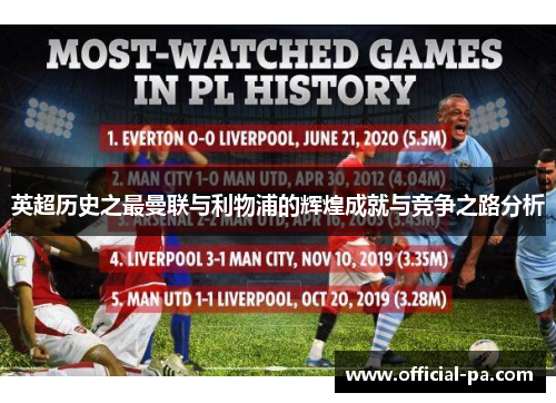 英超历史之最曼联与利物浦的辉煌成就与竞争之路分析
