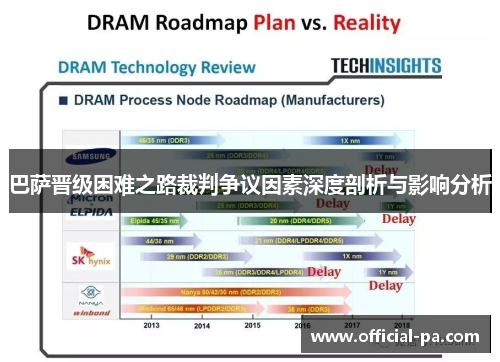 巴萨晋级困难之路裁判争议因素深度剖析与影响分析