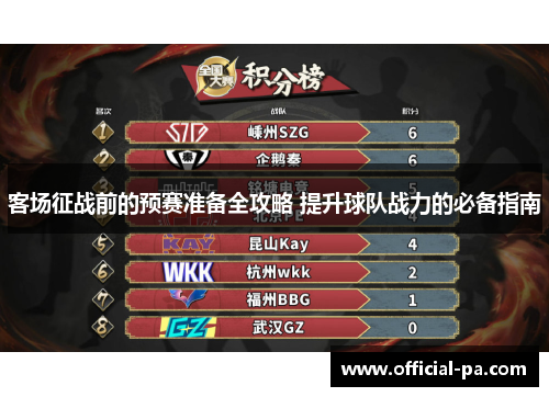 客场征战前的预赛准备全攻略 提升球队战力的必备指南 客场征战前的预赛准备全攻略 提升球队战力的必备指南