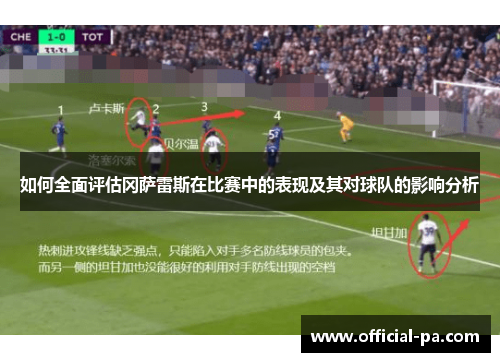 如何全面评估冈萨雷斯在比赛中的表现及其对球队的影响分析