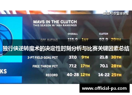 独行侠逆转魔术的决定性时刻分析与比赛关键因素总结