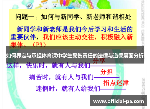 如何界定与承担体育课中学生受伤责任的法律与道德层面分析