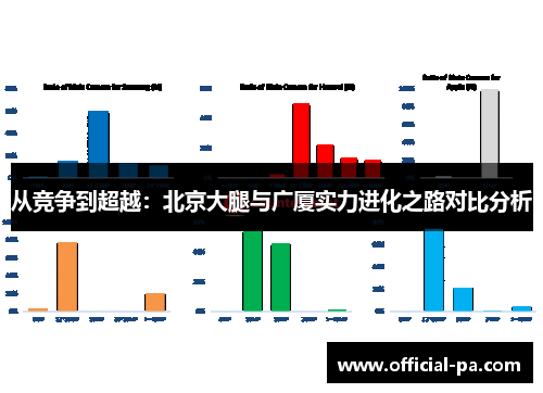 从竞争到超越：北京大腿与广厦实力进化之路对比分析