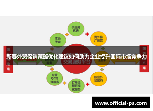 新春外贸促销策略优化建议如何助力企业提升国际市场竞争力 新春外贸促销策略优化建议如何助力企业提升国际市场竞争力