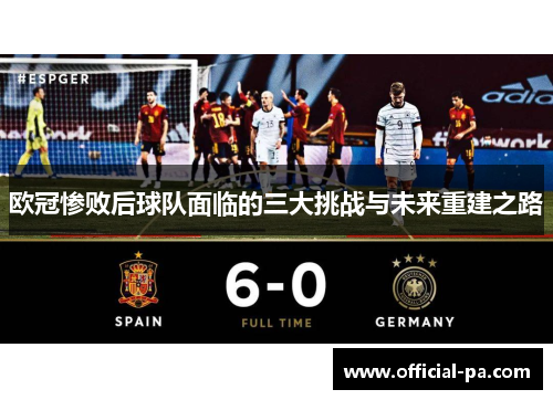 欧冠惨败后球队面临的三大挑战与未来重建之路