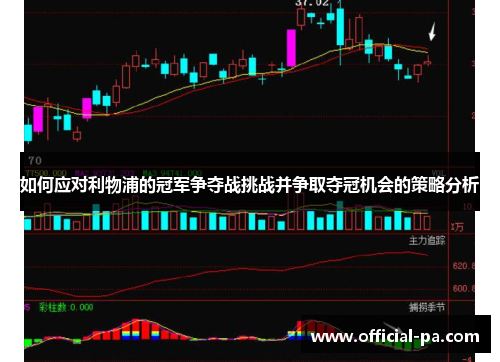 如何应对利物浦的冠军争夺战挑战并争取夺冠机会的策略分析