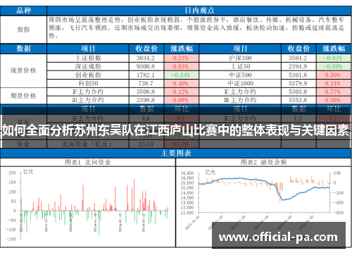 如何全面分析苏州东吴队在江西庐山比赛中的整体表现与关键因素 如何全面分析苏州东吴队在江西庐山比赛中的整体表现与关键因素