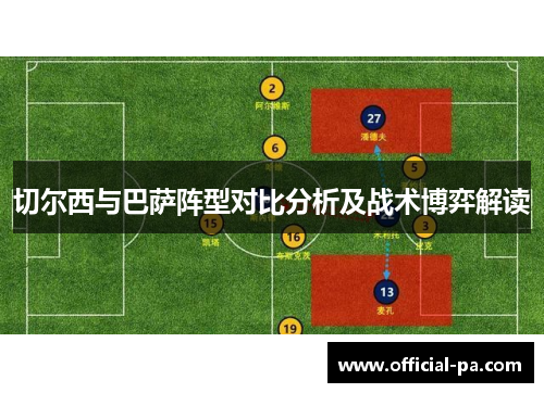 切尔西与巴萨阵型对比分析及战术博弈解读