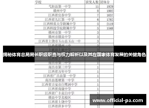 揭秘体育总局局长职级职责与权力解析以及其在国家体育发展的关键角色