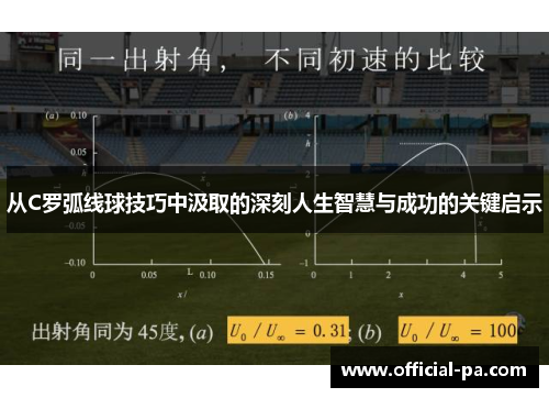 从C罗弧线球技巧中汲取的深刻人生智慧与成功的关键启示 从C罗弧线球技巧中汲取的深刻人生智慧与成功的关键启示
