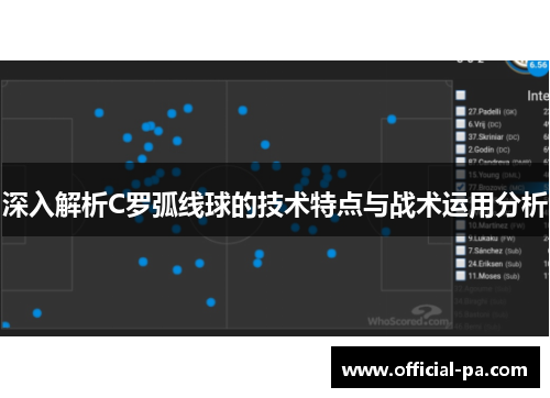 深入解析C罗弧线球的技术特点与战术运用分析