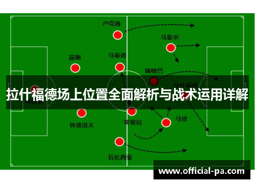 拉什福德场上位置全面解析与战术运用详解 拉什福德场上位置全面解析与战术运用详解
