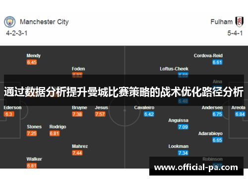 通过数据分析提升曼城比赛策略的战术优化路径分析 通过数据分析提升曼城比赛策略的战术优化路径分析