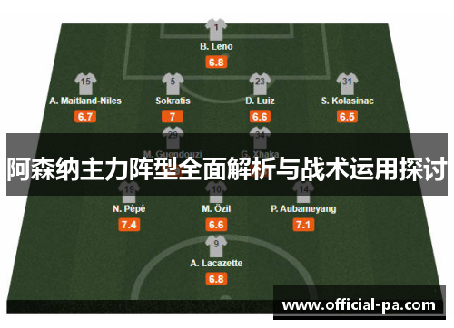 阿森纳主力阵型全面解析与战术运用探讨 阿森纳主力阵型全面解析与战术运用探讨