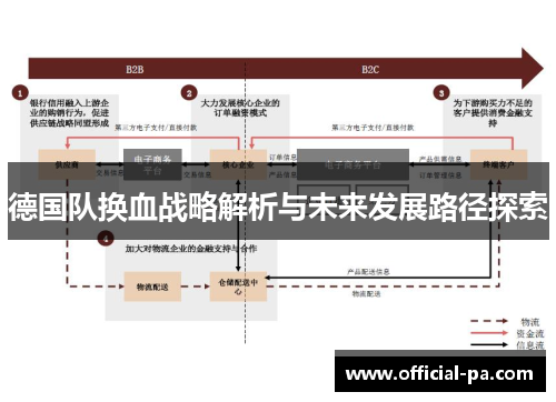 德国队换血战略解析与未来发展路径探索 德国队换血战略解析与未来发展路径探索