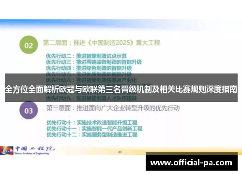 全方位全面解析欧冠与欧联第三名晋级机制及相关比赛规则深度指南