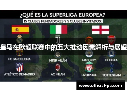 皇马在欧超联赛中的五大推动因素解析与展望 皇马在欧超联赛中的五大推动因素解析与展望