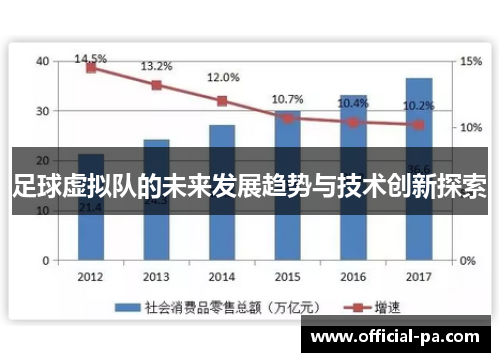 足球虚拟队的未来发展趋势与技术创新探索 足球虚拟队的未来发展趋势与技术创新探索