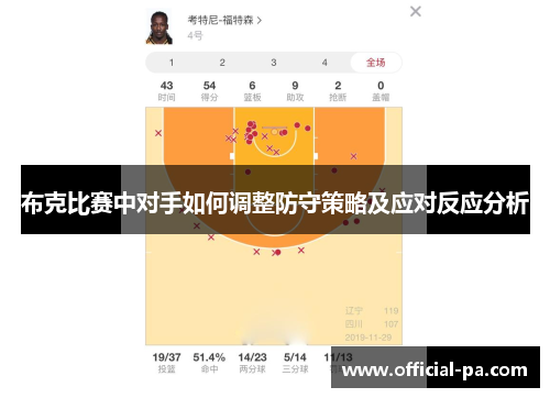 布克比赛中对手如何调整防守策略及应对反应分析