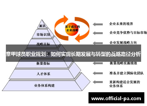 意甲球员职业规划：如何实现长期发展与转型的战略路径分析