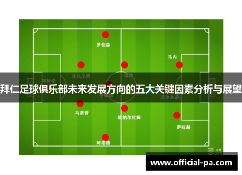 拜仁足球俱乐部未来发展方向的五大关键因素分析与展望