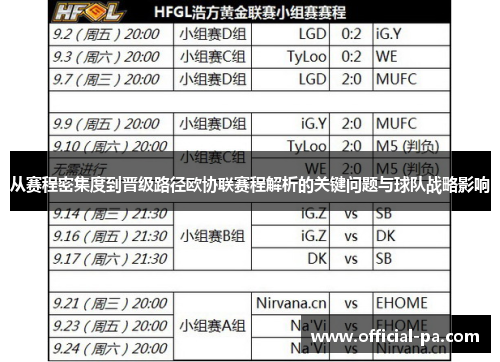 从赛程密集度到晋级路径欧协联赛程解析的关键问题与球队战略影响 从赛程密集度到晋级路径欧协联赛程解析的关键问题与球队战略影响