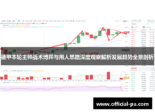德甲本轮主帅战术博弈与用人思路深度观察解析发展趋势全景剖析 德甲本轮主帅战术博弈与用人思路深度观察解析发展趋势全景剖析