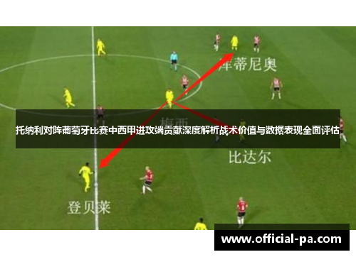 托纳利对阵葡萄牙比赛中西甲进攻端贡献深度解析战术价值与数据表现全面评估 托纳利对阵葡萄牙比赛中西甲进攻端贡献深度解析战术价值与数据表现全面评估