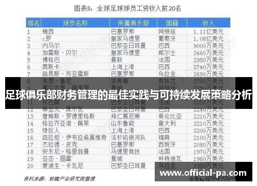 足球俱乐部财务管理的最佳实践与可持续发展策略分析