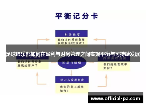 足球俱乐部如何在盈利与财务管理之间实现平衡与可持续发展