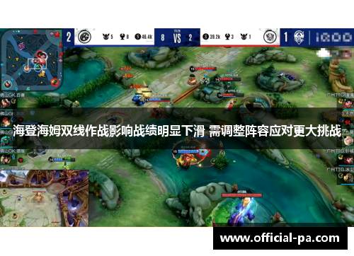 海登海姆双线作战影响战绩明显下滑 需调整阵容应对更大挑战 海登海姆双线作战影响战绩明显下滑 需调整阵容应对更大挑战
